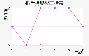 ���ֿ�ɭ��������������