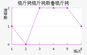 ����˹³���������������