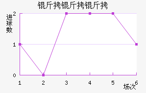 �����ٽ�������������