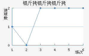 ��������������������