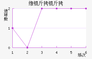 ά���۽�������������