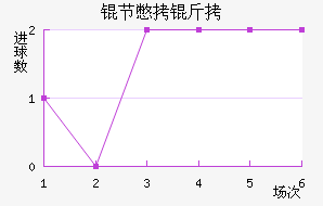 �ڱ���˹����Ħ��������������