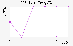 ��ȫ�ϵϽ�������������