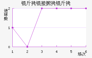 ���Ӿ�����������������