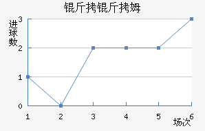 �����׽�������������