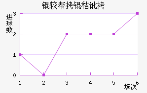 �ϰ��նؽ�������������