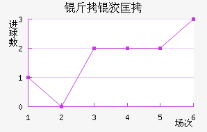 ���ƿ���������������