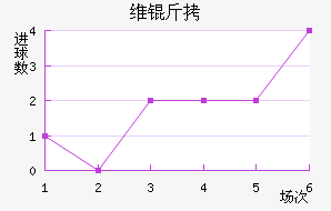 ά����������������