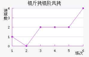 ���׷ҽ�������������