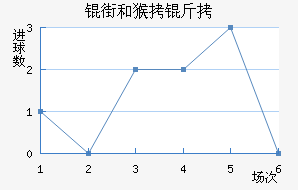 �ֺͺ����������������