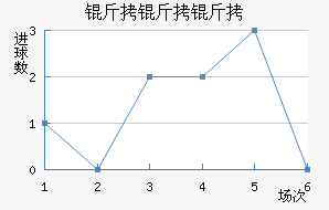 �����̽�������������