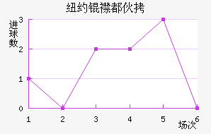 ŦԼ�󶼻��������������