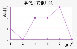 �ϻ�������������������