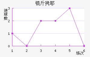 ��Ү��������������