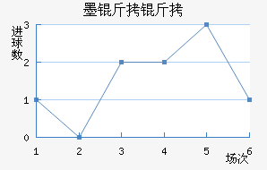 ī�����������������