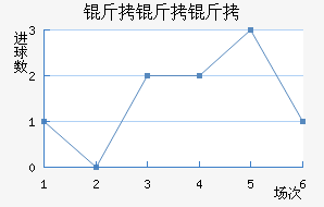 ������������������������