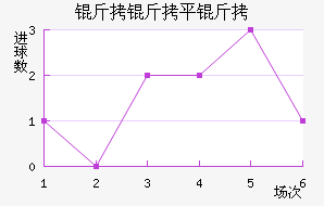 ����ƽ�����ڽ�������������