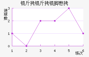 �����ű�˹��������������