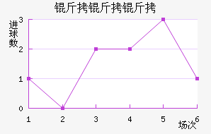 �������Ǿ�����������������