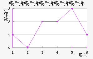 ���������Ͻ�������������