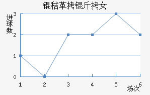 �ո���Ů���������������