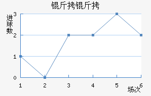 ���н�������������