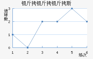 ������˹��������������