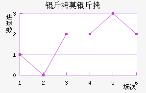 ��Ī����������������