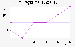 ��ķ�����������������