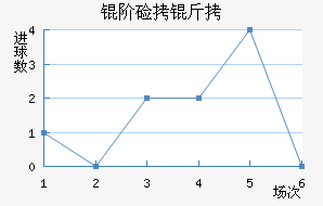 �׼��ɽ�������������