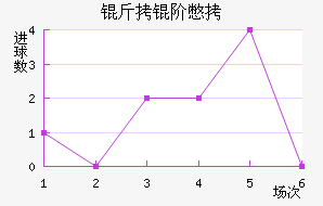 ���ױ���������������