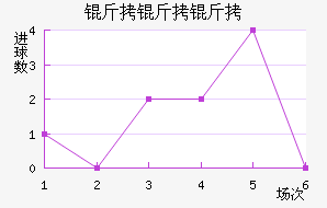 AEL����������������������