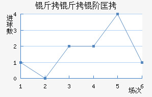 �����׿˽�������������