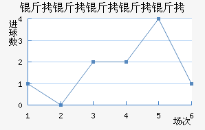 ��˹��������������������