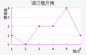 ŵ͡����������������