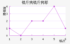 ��˹���˽�������������