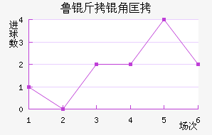 ³���ǿ˽�������������