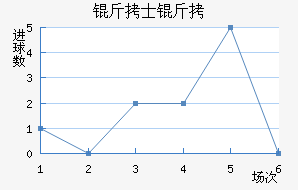 ��ʿ����������������