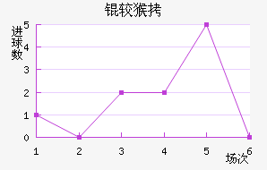 �Ϻ��������������