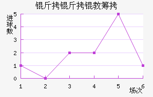 �����̳ǽ�������������