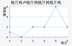 ��¬��������������������