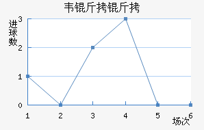 Τ���߽�������������