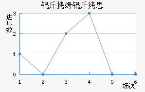 ��ķ��˼��������������