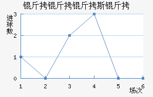 ����˹�ǽ�������������