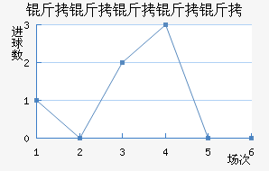 �����������������������