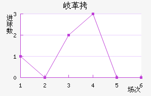 ᪸�FC��������������