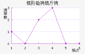 �׼��ɽ�������������