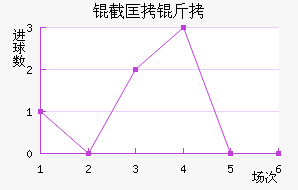 �ؿ���˽�������������