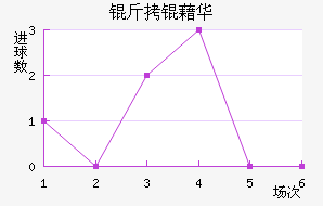 ���廪�˽�������������