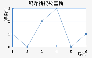 ���ʰ��¿���������������